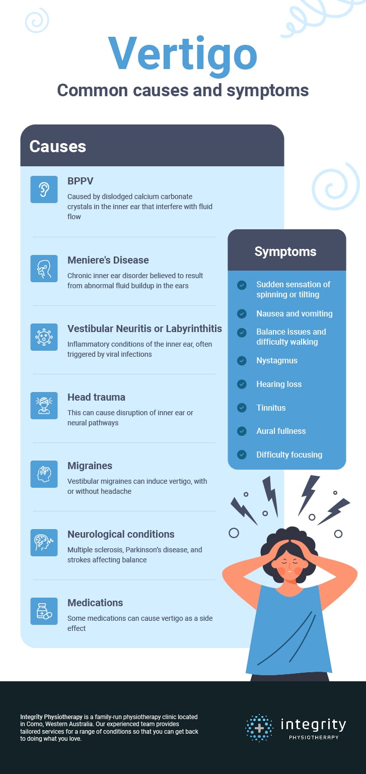 Causes and symptoms of vertigo - Infographic